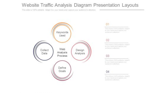 Website Traffic Analysis Diagram Presentation Layouts Website Traffic Analysis Diagram Presentation Layouts