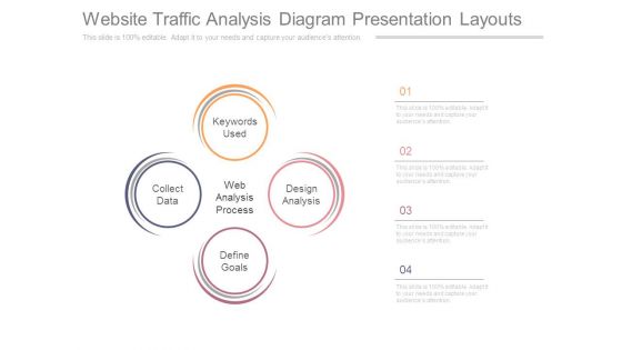 Website Traffic Analysis Diagram Presentation Layouts