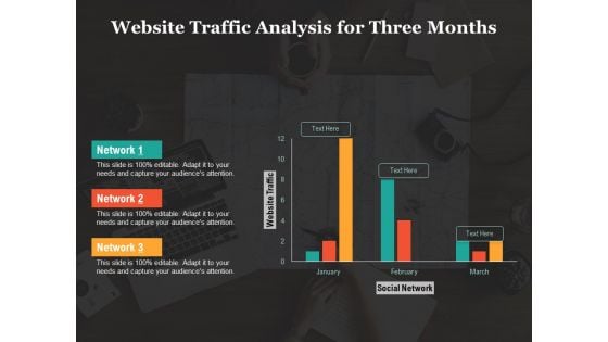 Website Traffic Analysis For Three Months Ppt PowerPoint Presentation File Demonstration PDF