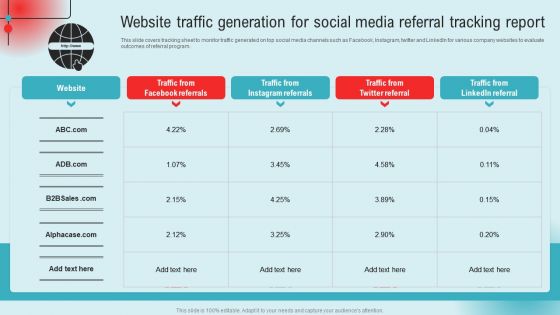 Website Traffic Generation For Social Media Referral Tracking Report Ppt PowerPoint Presentation File Styles PDF