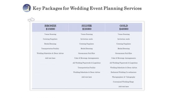 Wedding Affair Management Key Packages For Wedding Event Planning Services Designs PDF