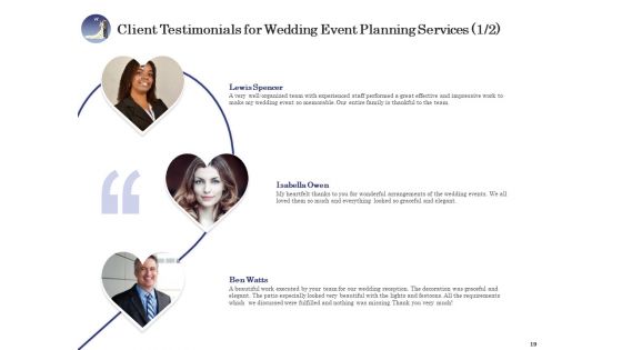 Wedding Affair Management Proposal Ppt PowerPoint Presentation Complete Deck With Slides