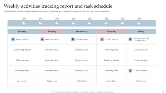 Weekly Activities Tracking Report Ppt PowerPoint Presentation Complete Deck With Slides