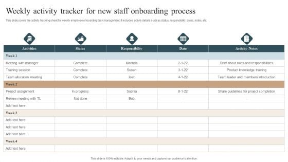 Weekly Activity Tracker For New Staff Onboarding Process Introduction PDF Weekly Activity Tracker For New Staff Onboarding Process Introduction PDF