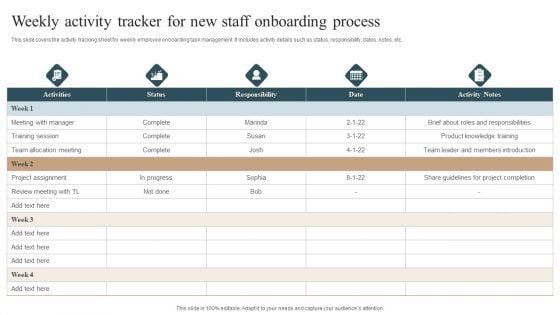 Weekly Activity Tracker For New Staff Onboarding Process Introduction PDF