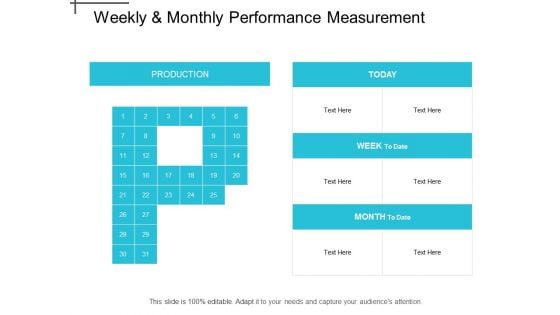 Weekly And Monthly Performance Measurement Ppt PowerPoint Presentation Styles Slide Portrait
