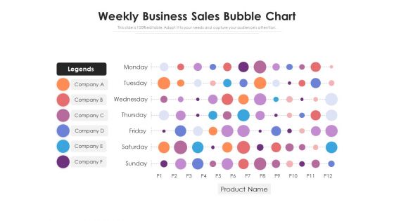 Weekly Business Sales Bubble Chart Ppt PowerPoint Presentation Slides Files PDF