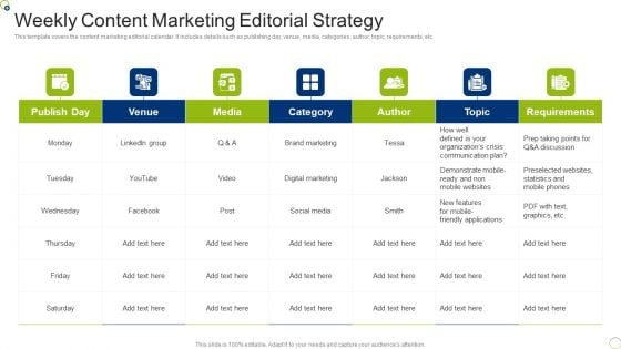 Weekly Content Marketing Editorial Strategy Demonstration PDF Weekly Content Marketing Editorial Strategy Demonstration PDF