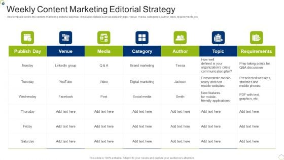 Weekly Content Marketing Editorial Strategy Demonstration PDF