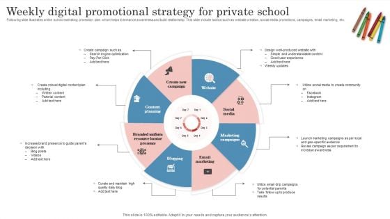 Weekly Digital Promotional Strategy For Private School Information PDF Weekly Digital Promotional Strategy For Private School Information PDF