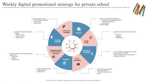 Weekly Digital Promotional Strategy For Private School Information PDF