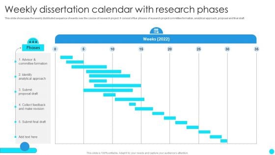 Weekly Dissertation Calendar With Research Phases Summary PDF