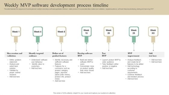 Weekly MVP Software Development Process Timeline Portrait PDF