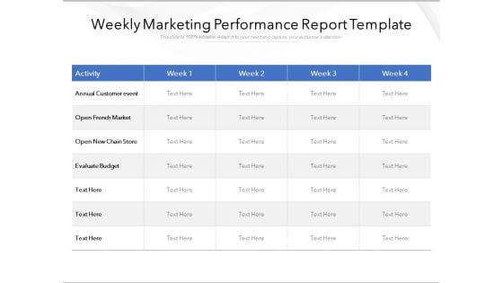 Weekly Marketing Performance Report Template Ppt PowerPoint Presentation Layouts Sample