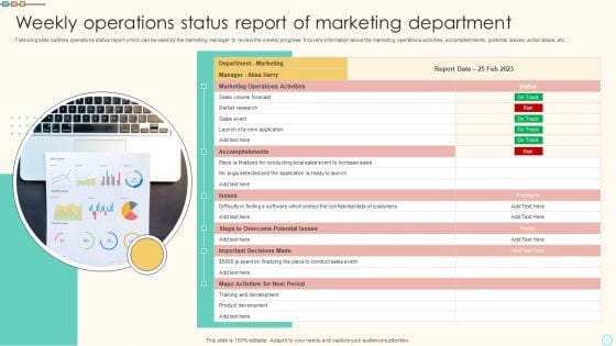 Weekly Operations Status Report Of Marketing Department Microsoft PDF