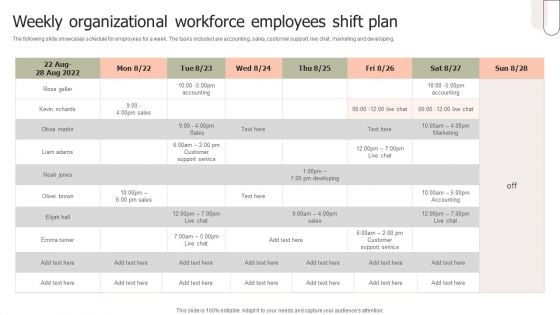 Weekly Organizational Workforce Employees Shift Plan Ppt PowerPoint Presentation File Files PDF Weekly Organizational Workforce Employees Shift Plan Ppt PowerPoint Presentation File Files PDF