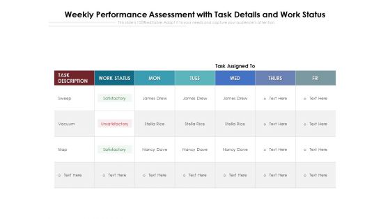 Weekly Performance Assessment With Task Details And Work Status Ppt PowerPoint Presentation Layouts Picture PDF