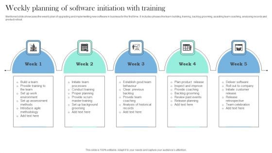Weekly Planning Of Software Initiation With Training Mockup PDF Weekly Planning Of Software Initiation With Training Mockup PDF