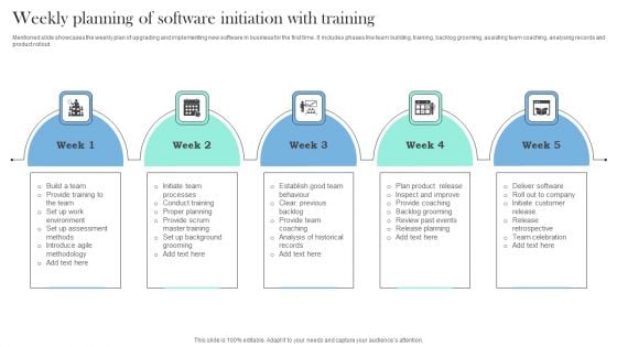 Weekly Planning Of Software Initiation With Training Mockup PDF