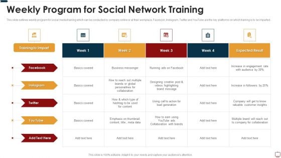 Weekly Program For Social Network Training Ppt Professional Slideshow PDF