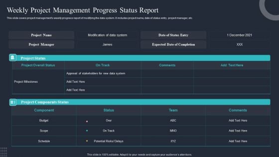 Weekly Project Management Progress Status Report Ppt Pictures Visual Aids PDF