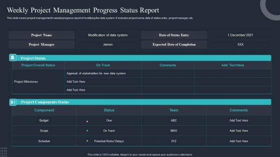 Weekly Project Management Progress Status Report Ppt Pictures Visual Aids PDF Weekly Project Management Progress Status Report Ppt Pictures Visual Aids PDF