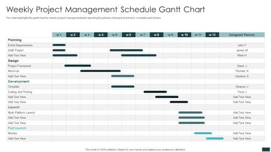 Weekly Project Management Schedule Gantt Chart Information PDF