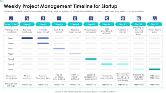 Weekly Project Management Timeline For Startup Ppt PowerPoint Presentation Gallery Example PDF Weekly Project Management Timeline For Startup Ppt PowerPoint Presentation Gallery Example PDF