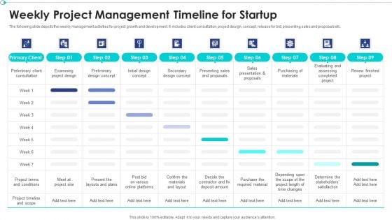 Weekly Project Management Timeline For Startup Ppt PowerPoint Presentation Gallery Example PDF