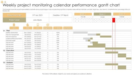 Weekly Project Monitoring Calendar Performance Gantt Chart Formats PDF Weekly Project Monitoring Calendar Performance Gantt Chart Formats PDF