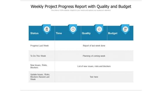 Weekly Project Progress Report With Quality And Budget Ppt PowerPoint Presentation File Samples PDF