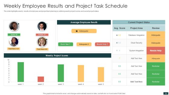 Weekly Project Schedule Ppt PowerPoint Presentation Complete With Slides Slide10