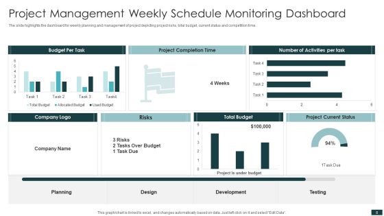 Weekly Project Schedule Ppt PowerPoint Presentation Complete With Slides Slide08