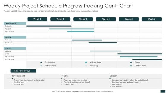 Weekly Project Schedule Progress Tracking Gantt Chart Infographics PDF