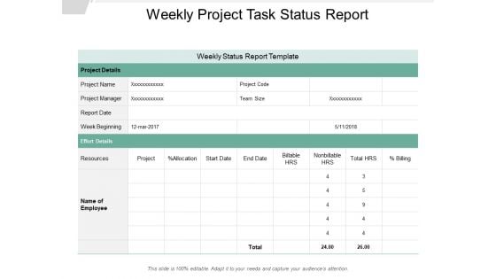 Weekly Project Task Status Report Ppt PowerPoint Presentation Ideas Background