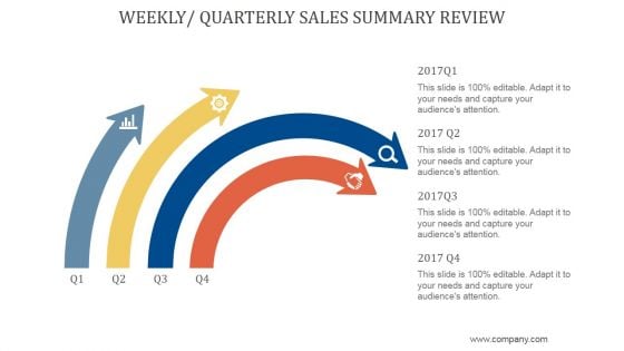 Weekly Quarterly Sales Summary Review Ppt PowerPoint Presentation Templates