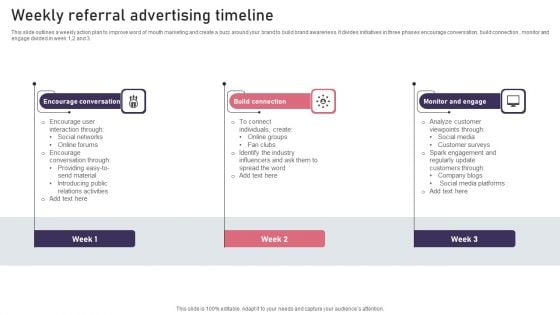 Weekly Referral Advertising Timeline Introduction PDF