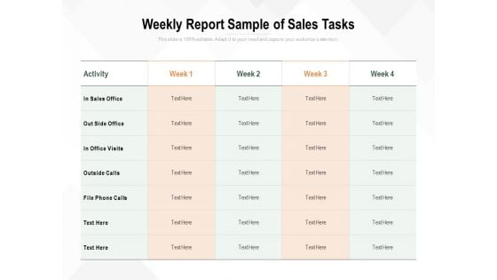 Weekly Report Sample Of Sales Tasks Ppt PowerPoint Presentation Outline Gallery Weekly Report Sample Of Sales Tasks Ppt PowerPoint Presentation Outline Gallery