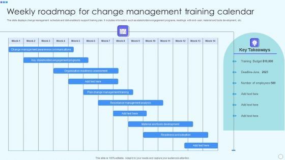 Weekly Roadmap For Change Management Training Calendar Sample PDF Weekly Roadmap For Change Management Training Calendar Sample PDF