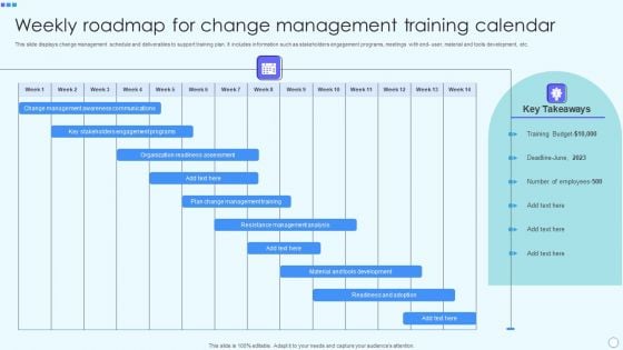 Weekly Roadmap For Change Management Training Calendar Sample PDF