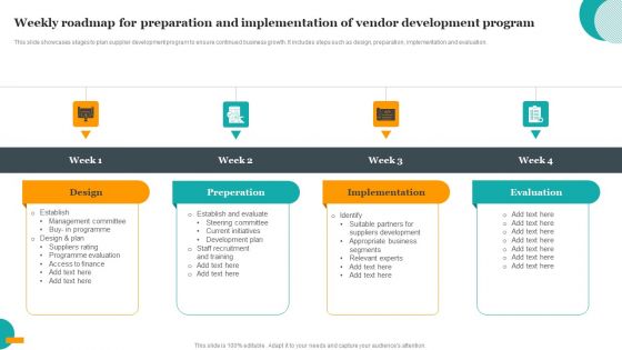 Weekly Roadmap For Preparation And Implementation Of Vendor Development Program Portrait PDF