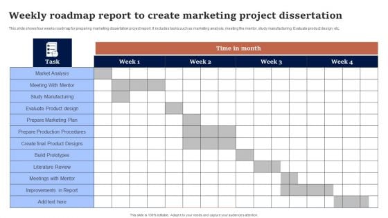 Weekly Roadmap Report To Create Marketing Project Dissertation Diagrams PDF
