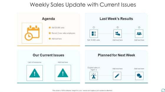 Weekly Sales Update With Current Issues Ideas PDF