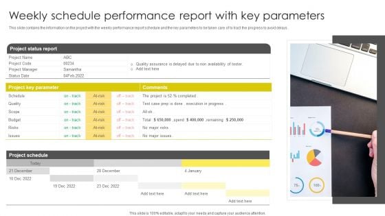 Weekly Schedule Performance Report With Key Parameters Portrait PDF