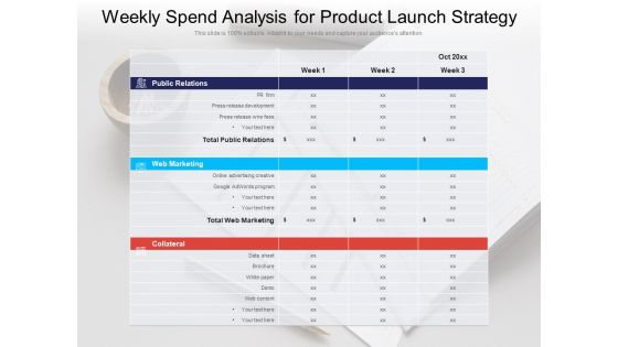 Weekly Spend Analysis For Product Launch Strategy Ppt PowerPoint Presentation Icon Example PDF