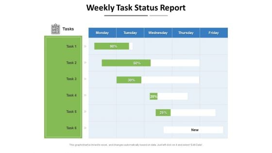 Weekly Task Status Report Ppt PowerPoint Presentation Gallery Background Designs PDF