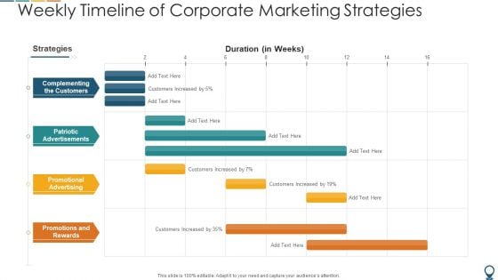 Weekly Timeline Of Corporate Marketing Strategies Ideas PDF