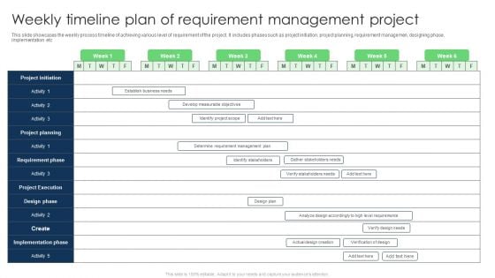 Weekly Timeline Plan Of Requirement Management Project Structure PDF