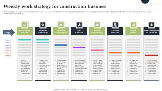 Weekly Work Strategy For Construction Business Portrait PDF