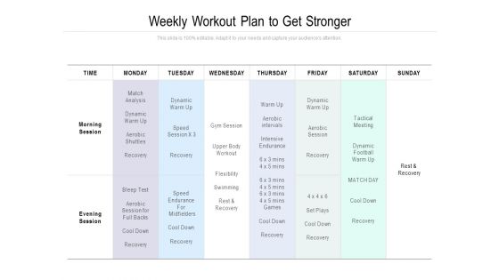 Weekly Workout Plan To Get Stronger Ppt PowerPoint Presentation Show Topics